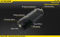 Фонарь Nitecore TUBE (1 LED, 45 люмен, 2 режима, USB), оливковый