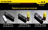 Фонарь Nitecore SENS AA (Cree XP-G R5, 120 lumens, 4 режима, 1xAA)