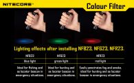 Диффузор фильтр для фонарей Nitecore NFD23 (22-23mm), белый