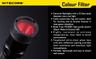 Диффузор фильтр для фонарей Nitecore NFG23 (22-23mm), зеленый