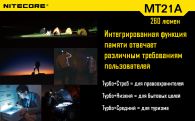 Фонарь Nitecore MT21A (Cree XP-E2 R2, 260 люмен, 6 режимов, 2xAA)