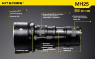 Фонарь Nitecore MH25 NIGHT BLADE (Cree XM-L2 T6, 960 люмен, 6 режимов, 1x18650), комплект