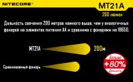 Фонарь Nitecore MT21A (Cree XP-E2 R2, 260 люмен, 6 режимов, 2xAA)
