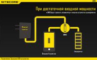 Зарядное устройство Nitecore UM10 (1 канал)