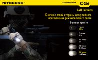 Фонарь Nitecore CG6 (Cree XP-G2 + GREEN Cree XP-E, 440 + 185 люмен, 15 режимов, 1x18650)