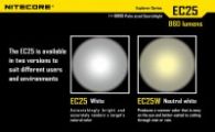 Фонарь Nitecore EC25 COBRA (CREE XM-L2 T6, 960 люмен, 8 режимов, 1x18650)