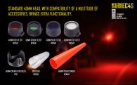 Фонарь Nitecore EC4S (Cree XHP50, 2150 люмен, 8 режимов, 2x18650)