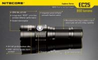 Фонарь Nitecore EC25 COBRA (CREE XM-L2 T6, 960 люмен, 8 режимов, 1x18650)