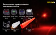 Фонарь Nitecore EC4Sw (Cree MT-G2, 2000 люмен, 8 режимов, 2x18650), тёплый белый