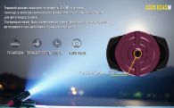 Фонарь Nitecore EC4Sw (Cree MT-G2, 2000 люмен, 8 режимов, 2x18650), тёплый белый