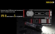 Фонарь Nitecore EC4Sw (Cree MT-G2, 2000 люмен, 8 режимов, 2x18650), тёплый белый