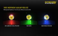 Фонарь Nitecore MH27 (Сree XP-L HI V3, 1000 люмен, 13 режимов, 1х18650, USB)
