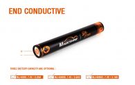 Подводный фонарь Magicshine MJ-810E New, Тёплый свет (Cree XM-L, 1000 лм, 4 реж, 2x18650), комплект