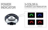 Велофара Magicshine MJ-880 (2xCree XM-L2, 2000 люмен, 5 режимов, 6x18650)
